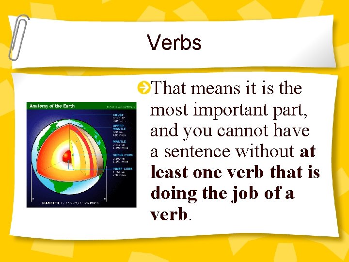 Verbs That means it is the most important part, and you cannot have a