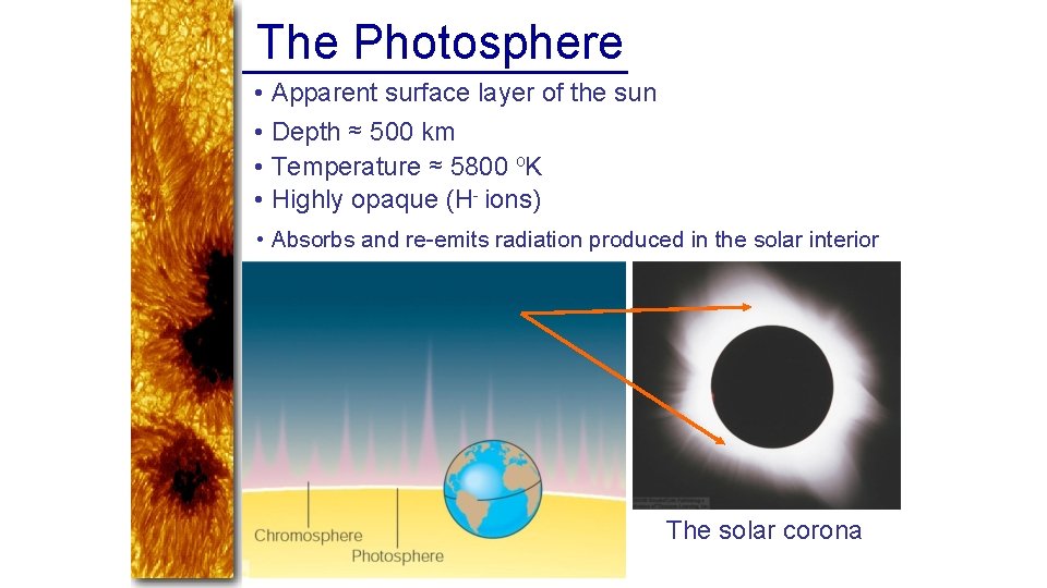 The Photosphere • Apparent surface layer of the sun • Depth ≈ 500 km The Photosphere • Apparent surface layer of the sun • Depth ≈ 500 km