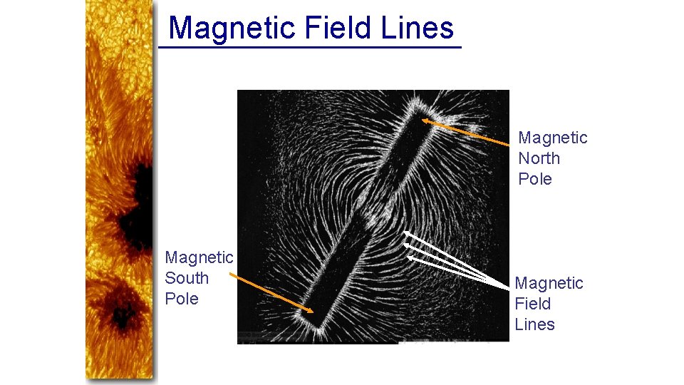 Magnetic Field Lines Magnetic North Pole Magnetic South Pole Magnetic Field Lines 