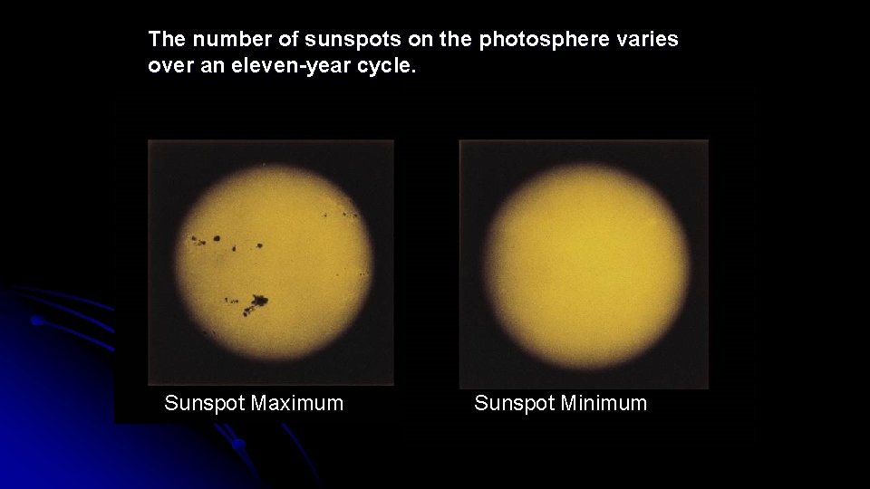 The number of sunspots on the photosphere varies over an eleven-year cycle. Sunspot Maximum