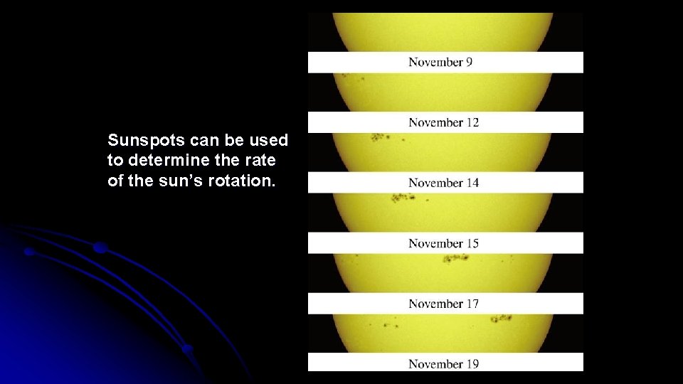 Sunspots can be used to determine the rate of the sun’s rotation. 