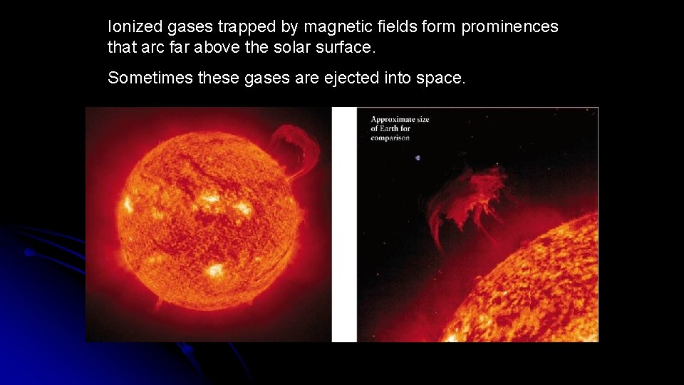 Ionized gases trapped by magnetic fields form prominences that arc far above the solar