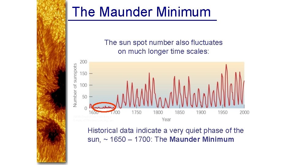 The Maunder Minimum The sun spot number also fluctuates on much longer time scales: