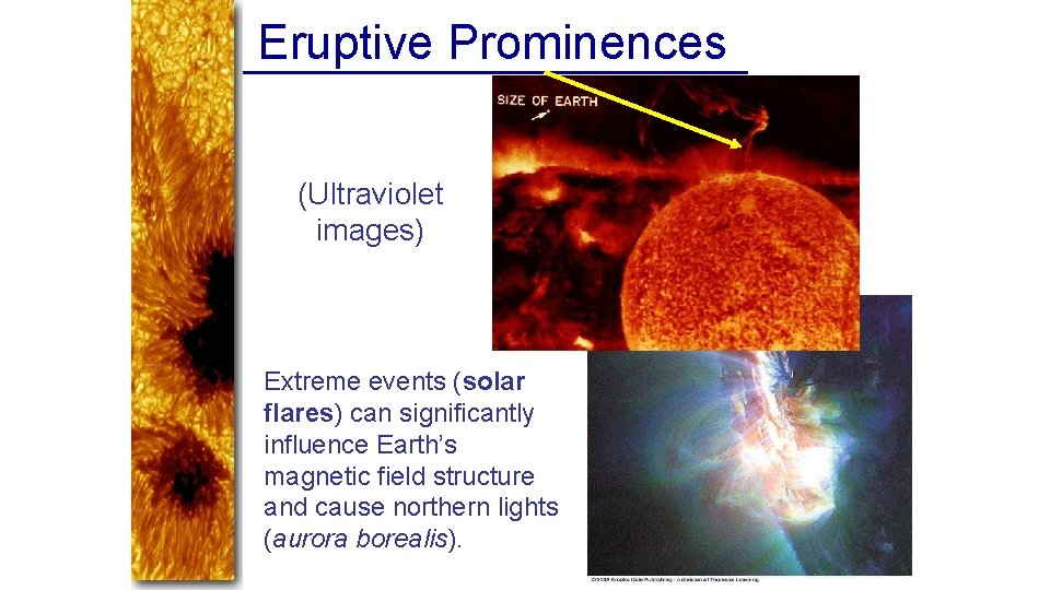 Eruptive Prominences (Ultraviolet images) Extreme events (solar flares) can significantly influence Earth’s magnetic field