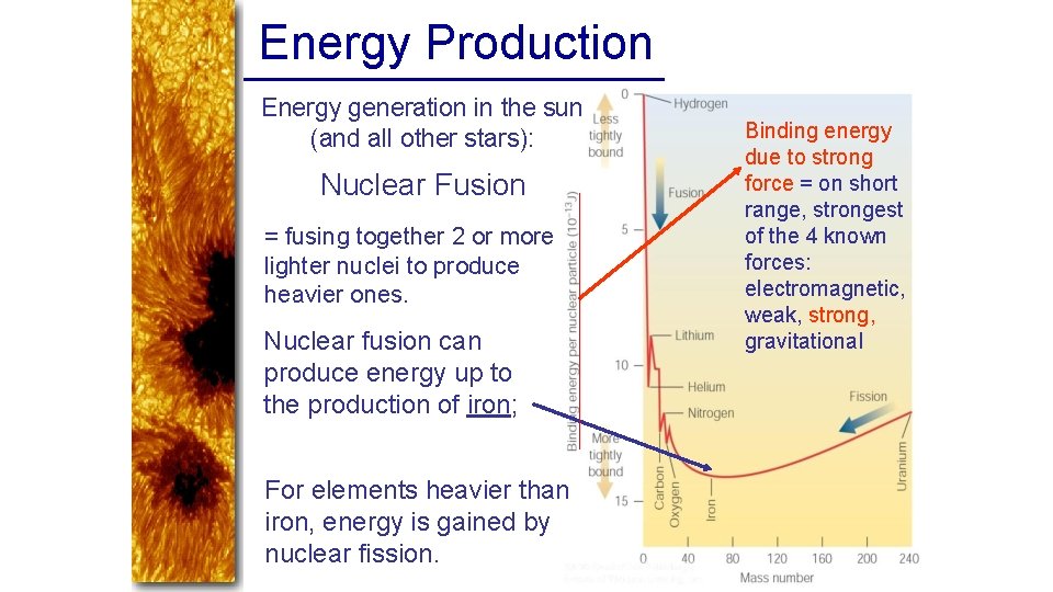 Energy Production Energy generation in the sun (and all other stars): Nuclear Fusion =