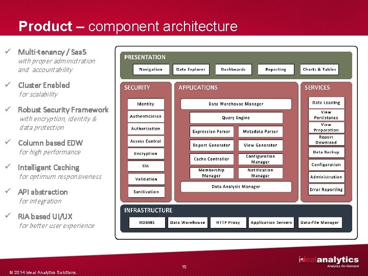 Product – component architecture ü Multi-tenancy / Saa. S with proper administration and accountability