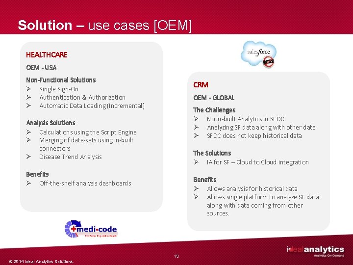 Solution – use cases [OEM] HEALTHCARE OEM - USA Non-Functional Solutions Ø Single Sign-On