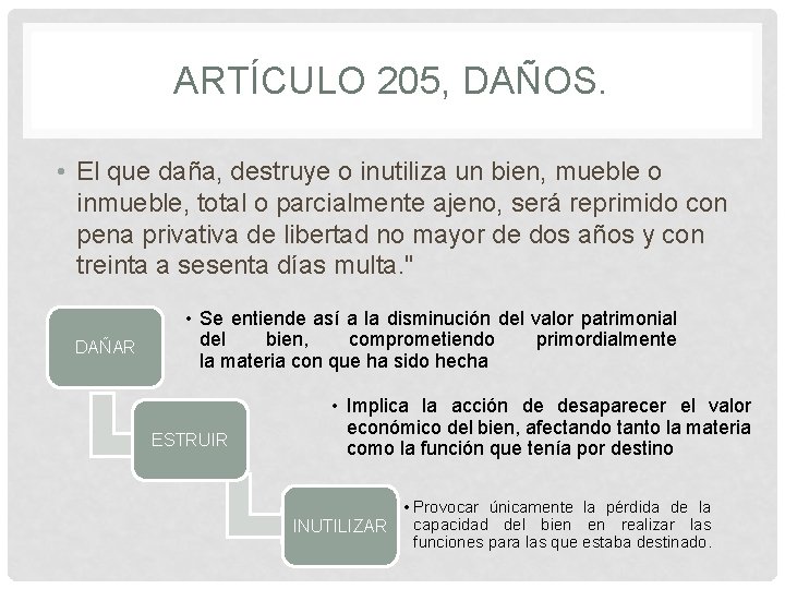 ARTÍCULO 205, DAÑOS. • El que daña, destruye o inutiliza un bien, mueble o