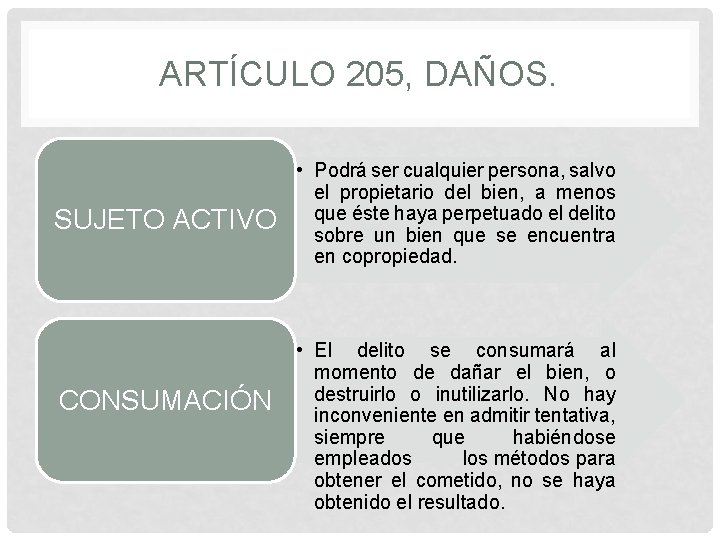 ARTÍCULO 205, DAÑOS. SUJETO ACTIVO CONSUMACIÓN • Podrá ser cualquier persona, salvo el propietario