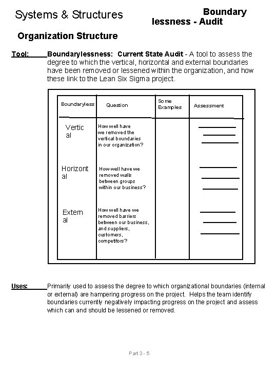Boundary lessness - Audit Systems & Structures Organization Structure Tool: Boundarylessness: Current State Audit