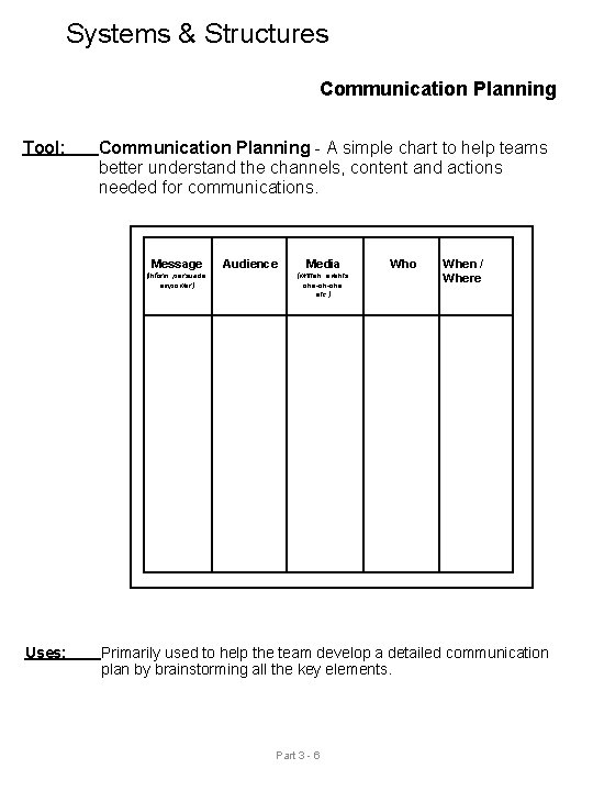 Systems & Structures Communication Planning Tool: Communication Planning - A simple chart to help