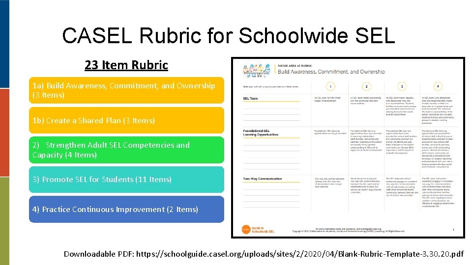 CASEL Rubric for Schoolwide SEL 23 Item Rubric 1 a) Build Awareness, Commitment, and