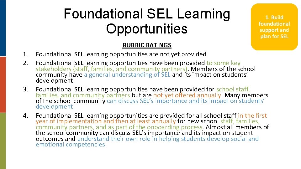 Foundational SEL Learning Opportunities 1. 2. 3. 4. RUBRIC RATINGS Foundational SEL learning opportunities