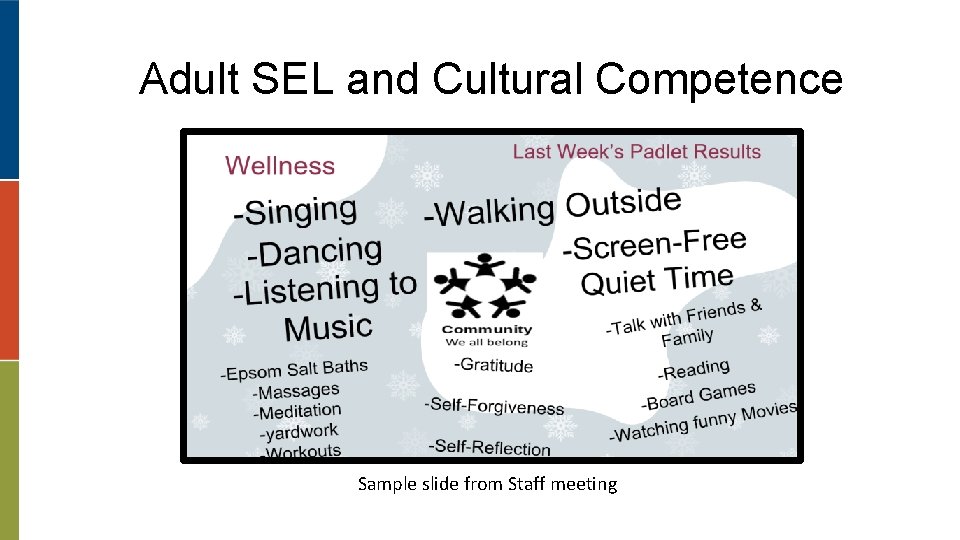 Adult SEL and Cultural Competence Sample slide from Staff meeting 