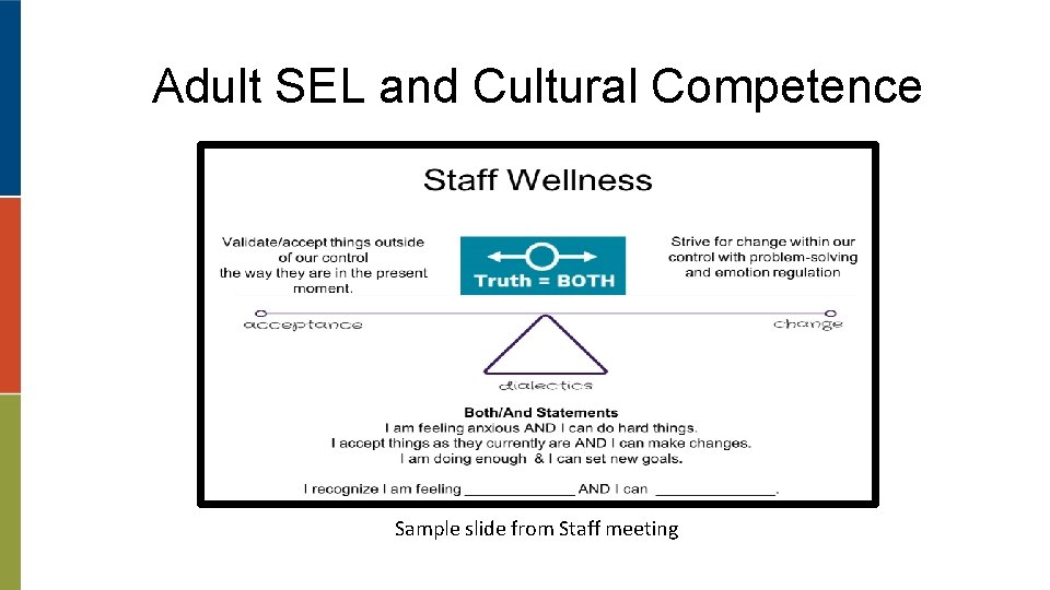 Adult SEL and Cultural Competence Sample slide from Staff meeting 