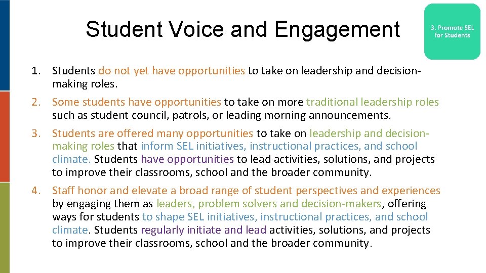 Student Voice and Engagement 1. Students do not yet have opportunities to take on