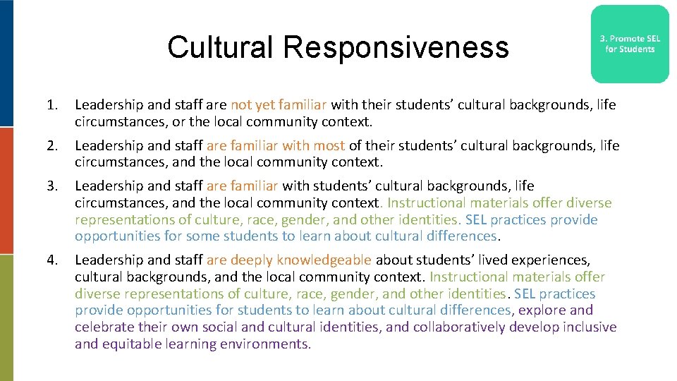 Cultural Responsiveness 1. Leadership and staff are not yet familiar with their students’ cultural