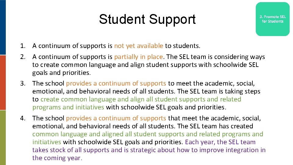 Student Support 1. A continuum of supports is not yet available to students. 2.