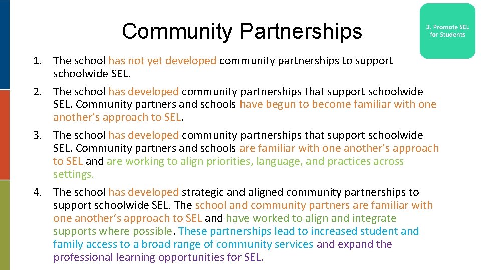 Community Partnerships 1. The school has not yet developed community partnerships to support schoolwide