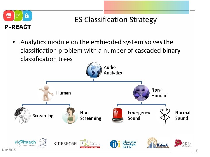ES Classification Strategy • Analytics module on the embedded system solves the classification problem