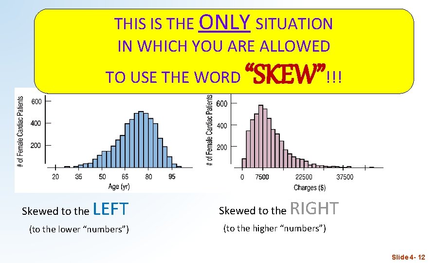 THIS IS THE ONLY SITUATION IN WHICH YOU ARE ALLOWED TO USE THE WORD