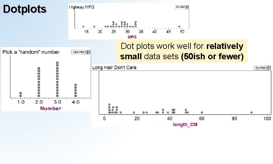 Dotplots Dot plots work well for relatively small data sets (50 ish or fewer)