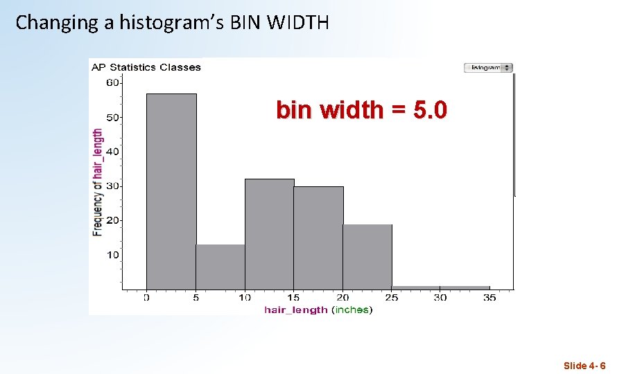 Changing a histogram’s BIN WIDTH 1. 0 bin width = 5. 0 0. 5