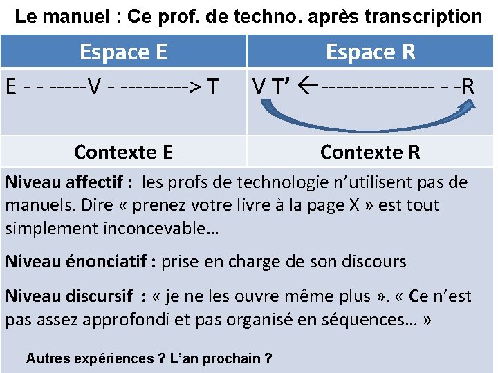 Le manuel : Ce prof. de techno. après transcription Espace E E - -