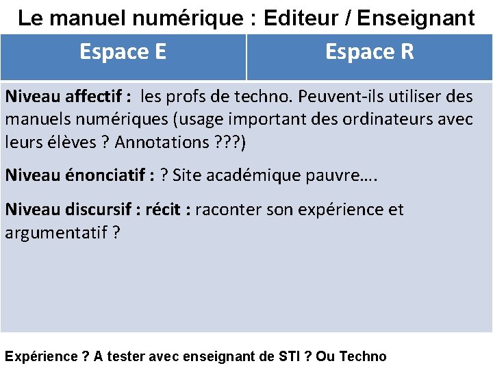 Le manuel numérique : Editeur / Enseignant Espace E Espace R Niveau affectif :