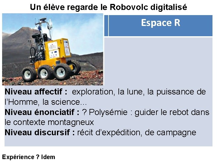 Un élève regarde le Robovolc digitalisé Espace E Espace R Niveau affectif : exploration,