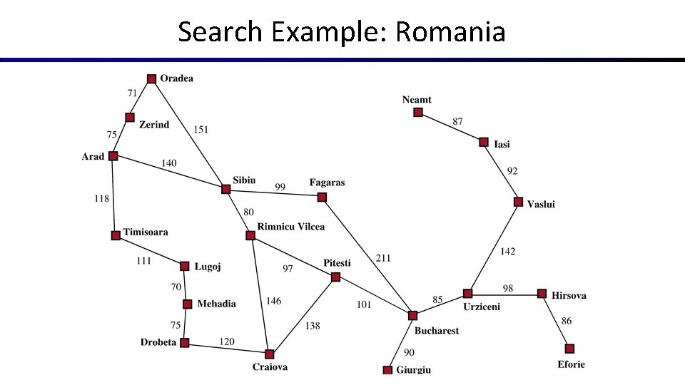 Search Example: Romania 