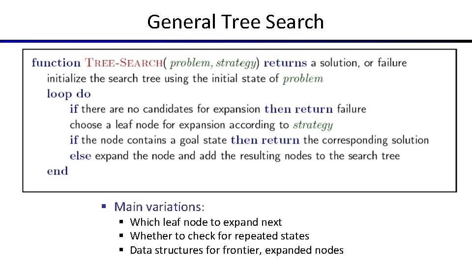 General Tree Search § Main variations: § Which leaf node to expand next §