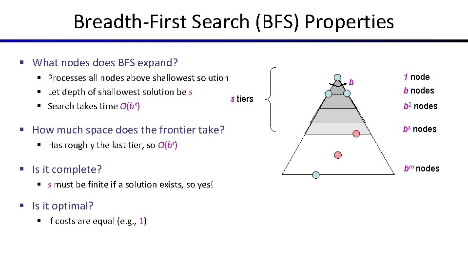 Breadth-First Search (BFS) Properties § What nodes does BFS expand? § Processes all nodes