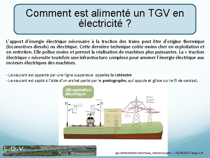 Comment est alimenté un TGV en électricité ? L’apport d’énergie électrique nécessaire à la
