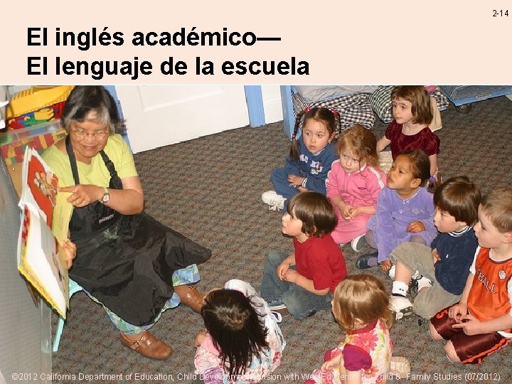 2 -14 El inglés académico— El lenguaje de la escuela © 2012 California Department