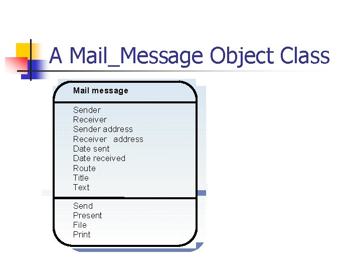 A Mail_Message Object Class Mail message Sender Receiver Sender address Receiver address Date sent