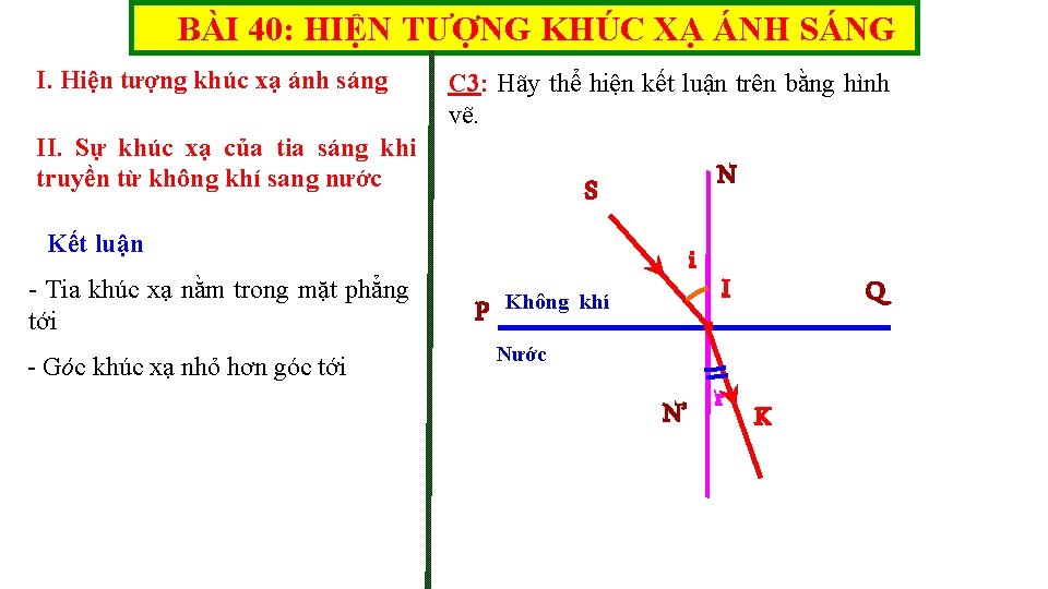 BÀI 40: HIỆN TƯỢNG KHÚC XẠ ÁNH SÁNG I. Hiện tượng khúc xạ ánh