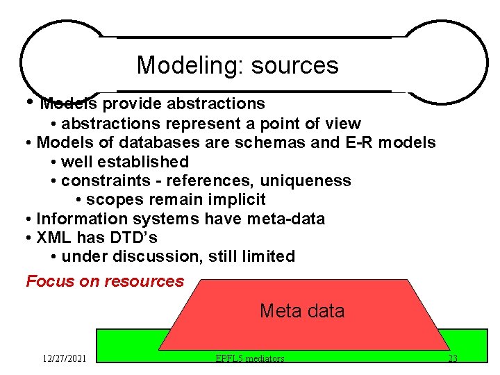 Modeling: sources • Models provide abstractions • abstractions represent a point of view • Modeling: sources • Models provide abstractions • abstractions represent a point of view •