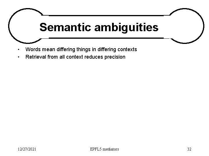 Semantic ambiguities • • Words mean differing things in differing contexts Retrieval from all