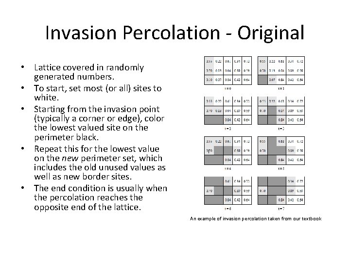 Invasion Percolation - Original • Lattice covered in randomly generated numbers. • To start,