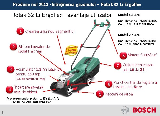 Produse noi 2013 - Întreţinerea gazonului – Rotak 32 Li Ergoflex– avantaje utilizator Model