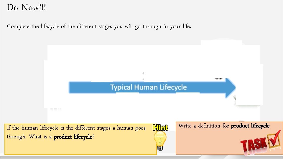 Do Now!!! Complete the lifecycle of the different stages you will go through in