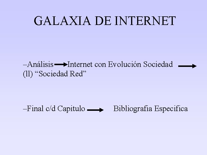 GALAXIA DE INTERNET –Análisis Internet con Evolución Sociedad (ll) “Sociedad Red” –Final c/d Capitulo