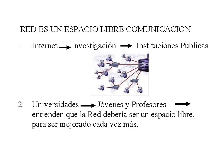 RED ES UN ESPACIO LIBRE COMUNICACION 1. Internet Investigación Instituciones Publicas 2. Universidades Jóvenes