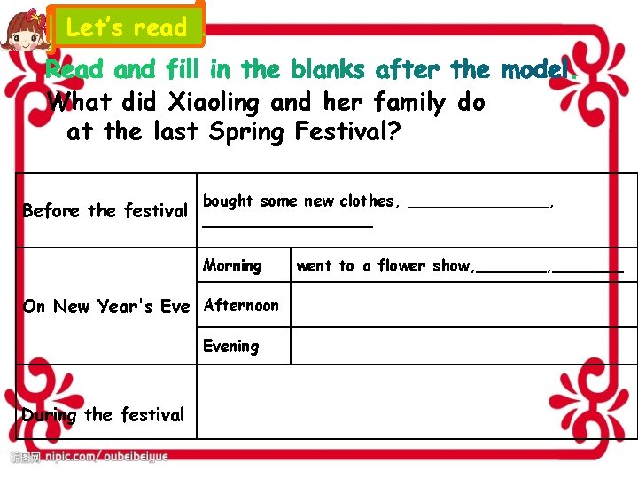 Let’s read. What did Xiaoling and her family do at the last Spring Festival?
