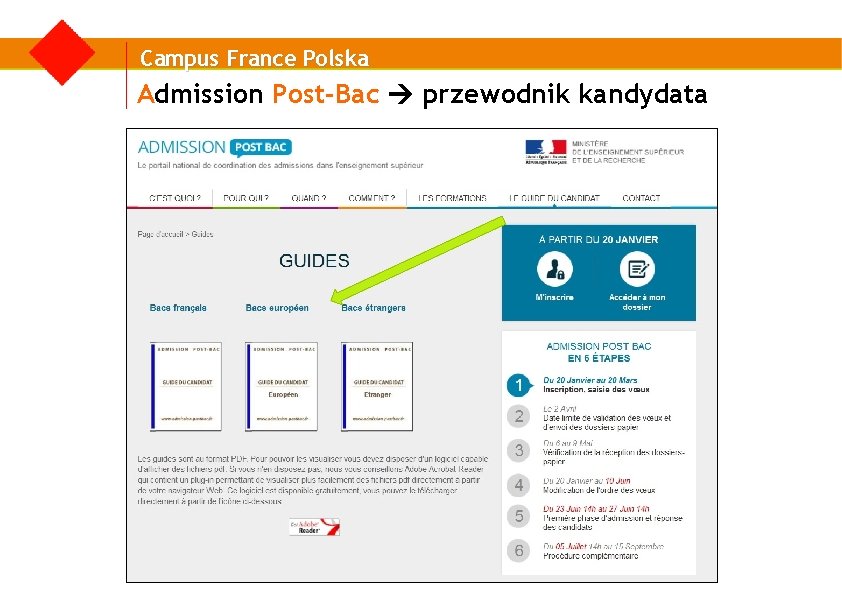 Campus France Polska Admission Post-Bac przewodnik kandydata 