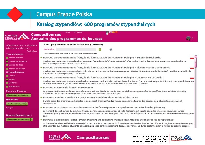 Campus France Polska Katalog stypendiów: 600 programów stypendialnych Agence française pour la promotion de