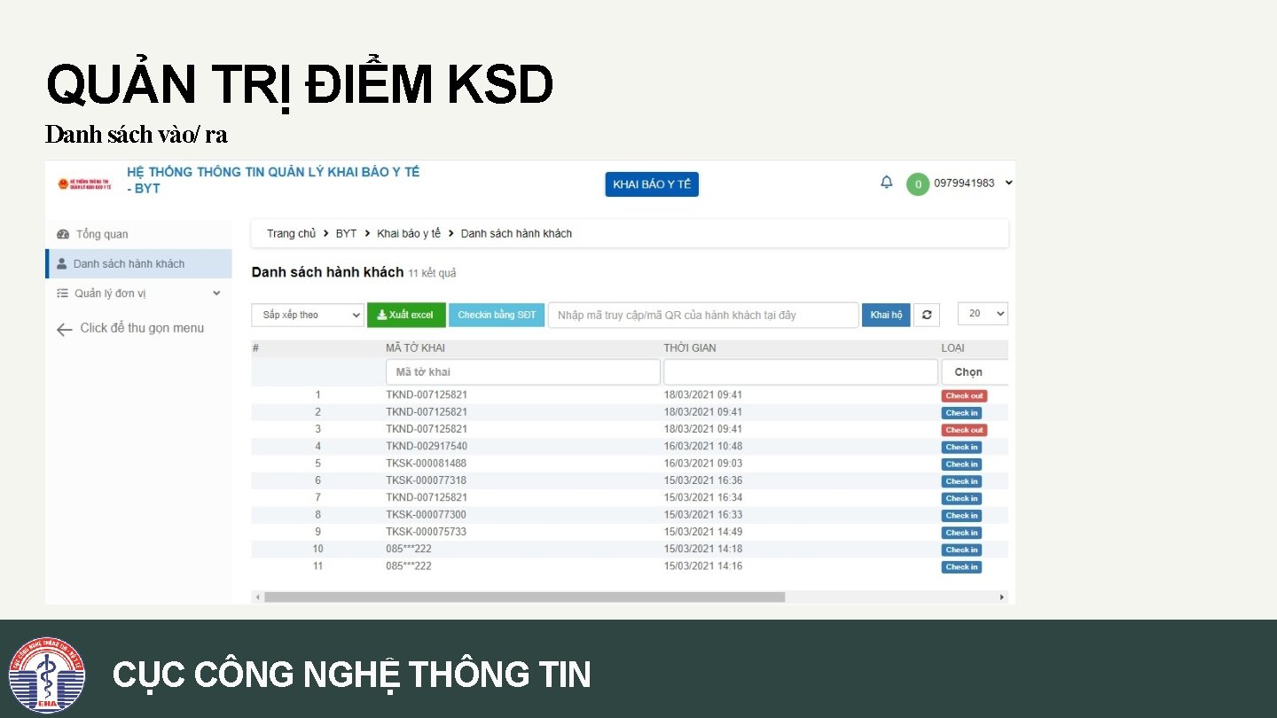 QUẢN TRỊ ĐIỂM KSD Danh sách vào/ ra CỤC CÔNG NGHỆ THÔNG TIN 
