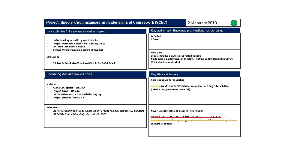 Project: Special Circumstances and Extensions of Coursework (SCEC) Key activities/milestones since last report •