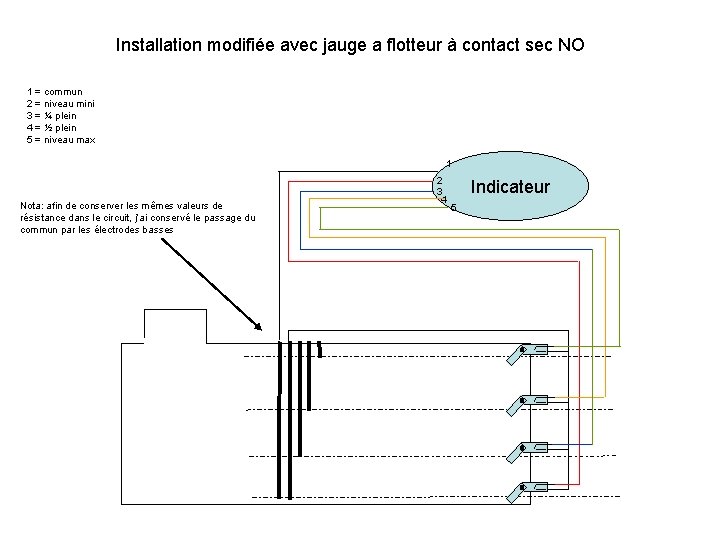 Installation modifiée avec jauge a flotteur à contact sec NO 1 = commun 2